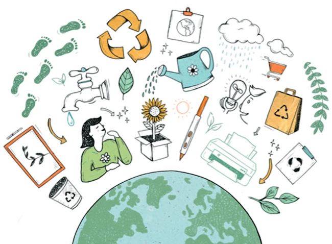Eco-design for sustainability by Wacom