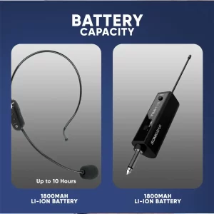 UHF headset microphone SonicGear WMH 100UL with rechargeable battery