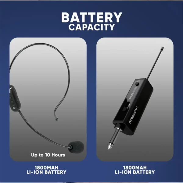 UHF headset microphone SonicGear WMH 100UL with rechargeable battery